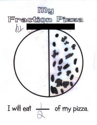 fractionpizza2.jpg