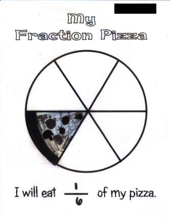 fractionpizzaexample.jpg